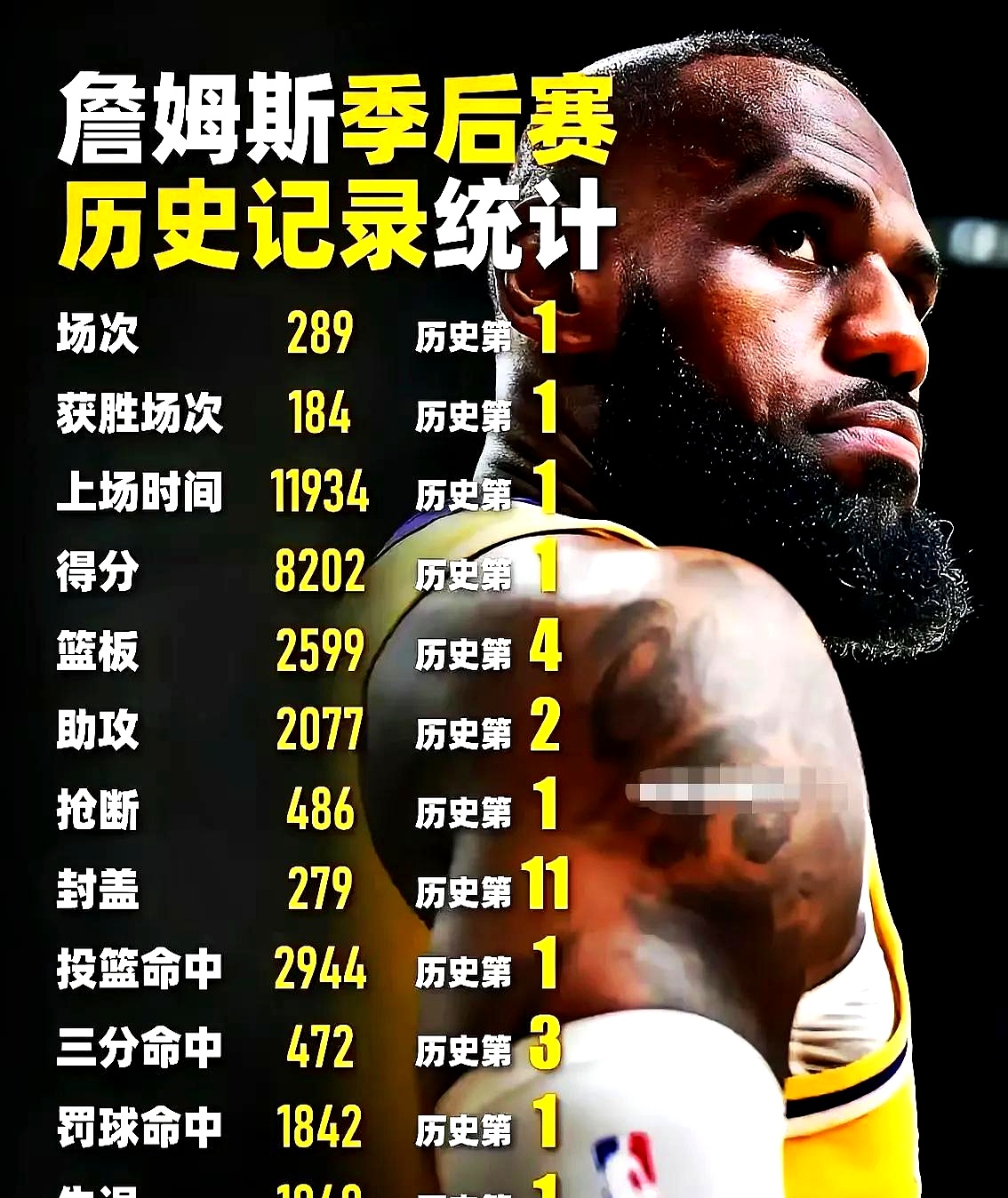 爱游戏官网-詹姆斯新星重返赛场表现突出，切尔西前途光明！的简单介绍